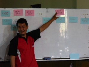 Cover Image for Lokakarya Tata Kelola Keuangan Desa