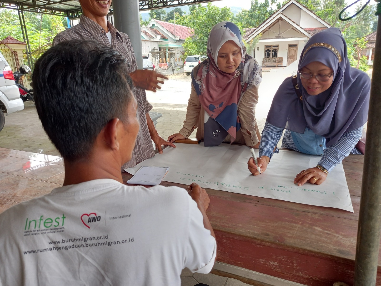 Cover Image for INFEST Gelar Pelatihan Migrasi dan Pembangunan di Ponorogo dan Blitar